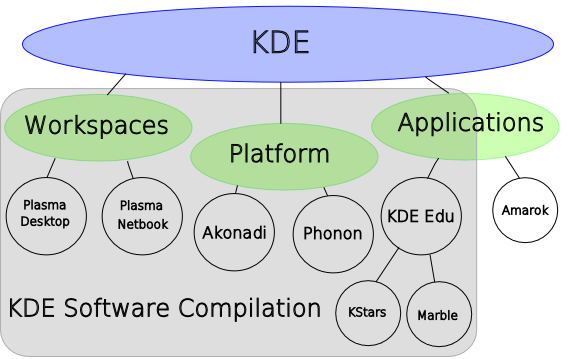 brandmap.png