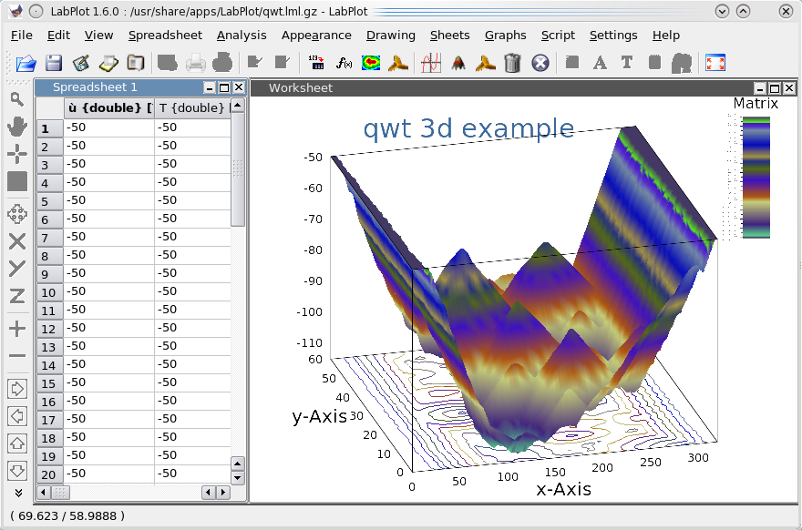 Scientific Charting Software